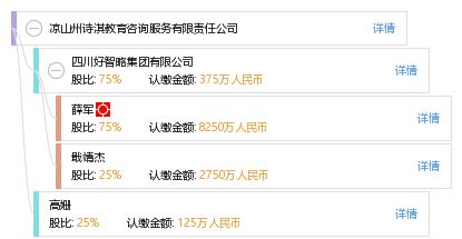 涼山州詩淇教育咨詢服務有限責任公司 專業(yè)教育咨詢，助力個人成長